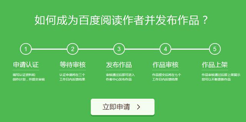 百度阅读赚钱秘法 人人皆可操作 网赚 免费资源 百度 经验心得 第1张