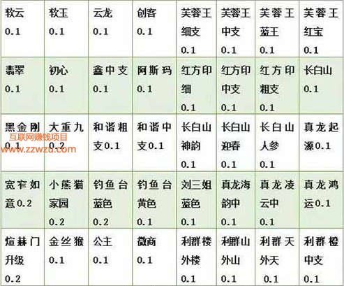 烟盒回收赚钱1.jpg