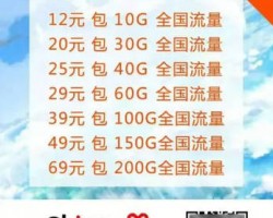 手机流量卡项目，一单80-200佣金