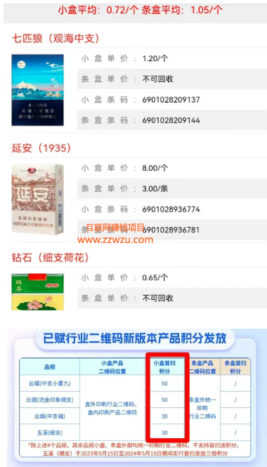 一天赚200+的绿色项目之烟盒回收