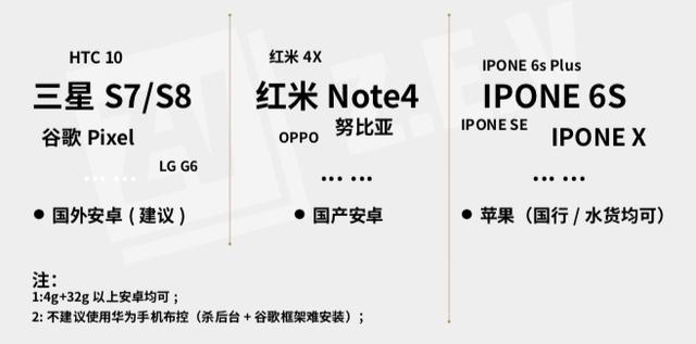 跨境电商团队教你国内如何使用TikTok平台建号和变现 跨境电商团队教你国内如何使用TikTok平台建号和变现