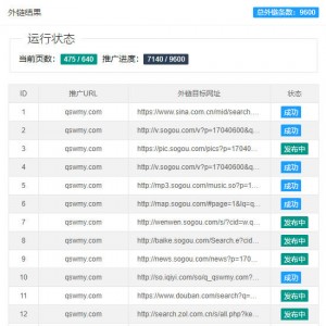超级外链工具源码，网站推广外链工具